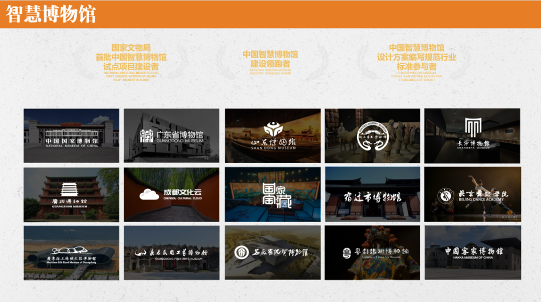 广州欧科承建的智慧博物馆部分案例